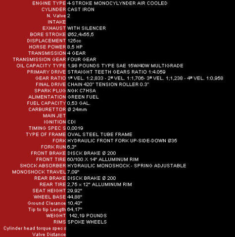 listing image